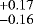 $^{&#x002B;0.17}_{-0.16}$