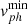 $ \mathit{v}^{\mathrm{min}}_{ph} $