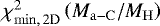 $\chi^{2}_{\mathrm{min,\,2D}}\left(M_{\mathrm{a-C}}/M_{\mathrm{H}}\right)$