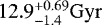 $12.9^{&#x002B;0.69}_{-1.4} \mathrm{Gyr}$