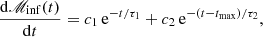 $$ \begin{aligned} \frac{\mathrm{d}{\fancyscript {M}}_{\rm inf}(t)}{\mathrm{d}t} = c_1 \, \mathrm{e}^{-t/\tau _1} + c_2 \, \mathrm{e}^{-(t-t_{\mathrm{max} })/\tau _2}, \end{aligned} $$