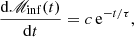 $$ \begin{aligned} \frac{\mathrm{d}{\fancyscript {M}}_{\rm inf}(t)}{\mathrm{d}t} = c \, \mathrm{e}^{-t/\tau }, \end{aligned} $$