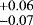 $^{&#x002B;0.06}_{-0.07}$