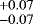 $^{&#x002B;0.07}_{-0.07}$