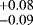 $^{&#x002B;0.08}_{-0.09}$