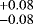 $^{&#x002B;0.08}_{-0.08}$