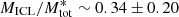 $ M_{\mathrm{ICL}}/M^{\ast}_{\mathrm{tot}} \sim 0.34\pm 0.20 $