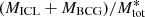 $ (M_{\mathrm{ICL}}+M_{\mathrm{BCG}})/M^{\ast}_{\mathrm{tot}} $