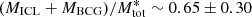 $ (M_{\mathrm{ICL}}+M_{\mathrm{BCG}})/M^{\ast}_{\mathrm{tot}} \sim 0.65 \pm 0.30 $