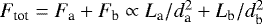$F_{\textrm{tot}}=F_{\textrm{a}}&#x002B;F_{\textrm{b}}\propto L_{\textrm{a}}/d_{\textrm{a}}^2&#x002B;L_{\textrm{b}}/d_{\textrm{b}}^2$