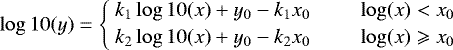 Mathematical equation: \begin{equation*}\log10 (y) = \left\{\!\!\!\begin{array}{cc} ~k_{1}\log10(x) + y_{0} - k_{1}x_{0} & \hspace{5mm} \log(x) < x_{0} \\[2pt] ~k_{2}\log10(x) + y_{0} - k_{2}x_{0} & \hspace{5mm} \log(x) \geqslant x_{0} \\ \end{array} \right. \end{equation*}