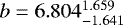 Mathematical equation: ${b} = 6.804_{-1.641}^{1.659}$