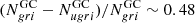 $ (N_{gri}^{\mathrm{GC}}-N_{ugri}^{\mathrm{GC}})/N_{gri}^{\mathrm{GC}}\sim0.48 $