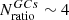 $ N_{\mathrm{ratio}}^{GCs}\sim4 $