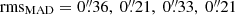 $ \mathrm{rms}_{\mathrm{MAD}}=0{{\overset{\prime\prime}{.}}}36,\ 0{{\overset{\prime\prime}{.}}}21,\ 0{{\overset{\prime\prime}{.}}}33,\ 0{{\overset{\prime\prime}{.}}}21 $
