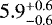 $5.9 ^{&#x002B; 0.6}_{- 0.6}$