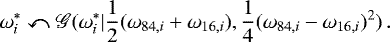 \begin{align*} \omega^*_i \curvearrowleft \mathscr{G}(\omega^*_i|\frac{1}{2}(\omega_{84,i}&#x002B;\omega_{16,i}), \frac{1}{4}(\omega_{84,i}-\omega_{16,i})^2)\,.\end{align*}