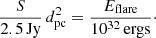 $$ \begin{aligned} \frac{S}{2.5\,\mathrm{Jy}}\,{d_{\rm pc}^2} = \frac{E_{\rm flare}}{10^{32}\,\mathrm{ergs}}\cdot \end{aligned} $$