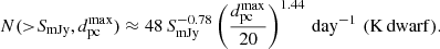 $$ \begin{aligned} N({>}S_{\rm mJy},d^\mathrm{max}_{\rm pc}) \approx 48 \,S_{\rm mJy}^{-0.78} \left(\frac{d_{\rm pc}^\mathrm{max}}{20}\right)^{1.44}\,\mathrm{day}^{-1}\,\,(\mathrm{K\,dwarf}). \end{aligned} $$