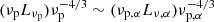 $ (\nu_{\mathrm{p}} L_{\nu_{\mathrm{p}}}) \nu^{-4/3}_{\mathrm{p}} \sim (\nu_{\mathrm{p, \alpha}} L_{\nu,\alpha}) \nu^{-4/3}_{\mathrm{p,\alpha}} $