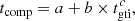 $$ \begin{aligned} t_{\rm comp} = a + b \times t_{\rm gti}^{c}, \end{aligned} $$