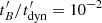 $ t^\prime_{B}/t^\prime_{\rm dyn}=10^{-2} $