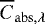 $\overline{C}_{\mathrm{abs},\lambda}$