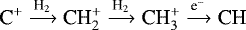 \begin{equation*} \textrm{C}^&#x002B; \xrightarrow{\textrm{H}_{2}} \textrm{CH}_{2}^&#x002B; \xrightarrow{\textrm{H}_{2}} \textrm{CH}_{3}^{&#x002B;} \xrightarrow{\textrm{e}^{-} } \textrm{CH} \, \end{equation*}