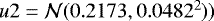 $u2 =\mathcal{N}(0.2173,0.0482^{2}))$