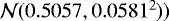 $\mathcal{N}(0.5057, 0.0581^{2}))$