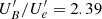$ U^\prime_B/U^\prime_e=2.39 $
