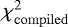 $\chi^2_{\mathrm{compiled}}$