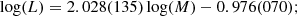 $$ \begin{aligned} \log (L)=2.028(135)\log (M)-0.976(070); \end{aligned} $$