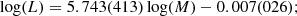 $$ \begin{aligned} \log (L)=5.743(413)\log (M)-0.007(026); \end{aligned} $$