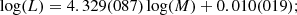 $$ \begin{aligned} \log (L)=4.329(087)\log (M)+ 0.010(019); \end{aligned} $$