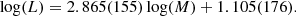 $$ \begin{aligned} \log (L)=2.865(155)\log (M)+ 1.105(176). \end{aligned} $$