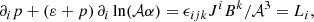 $$ \begin{aligned} \partial _i p + \left( \varepsilon +p \right) \partial _i \ln (\mathcal{A} \alpha ) = \epsilon _{ijk} J^i B^k /\mathcal{A} ^3 = L_i , \end{aligned} $$