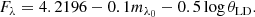 $$ \begin{aligned} F_{\lambda } = 4.2196 - 0.1 m_{\lambda _{0}} - 0.5 \log {\theta _{\mathrm{LD} }}. \end{aligned} $$