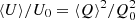 $ \langle U \rangle/U_0 = \langle Q \rangle^2/Q_0^2 $