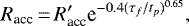\begin{equation*} R_{\textrm{acc}}\,{=}\,R_{\textrm{acc}}&#x0027; \textrm{e}^{ -0.4 (\tau_f / t_p)^{0.65}}, \end{equation*}