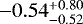 $-0.54^{&#x002B;0.80}_{-0.52}$