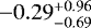 $-0.29^{&#x002B;0.96}_{-0.69}$