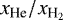 $x_{\textrm{He}}/x_{\textrm{H}_2}$