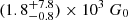 $ (1.8_{-0.8}^{+7.8})\times10^3\ G_0 $