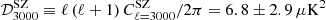 $ \mathcal{D}_{3000}^{\mathrm{SZ}} \equiv \ell \left( \ell + 1 \right) C_{\ell=3000}^{\mathrm{SZ}}/2\pi = 6.8 \pm 2.9\,\mu \mathrm{K}^2 $