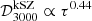 $ \mathcal{D}_{3000}^{\mathrm{kSZ}} \propto \tau^{0.44} $