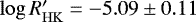 $\log{R&#x0027;_{\mathrm{HK}}} = -5.09\pm0.11$