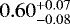 $0.60_{-0.08}^{&#x002B;0.07}$