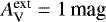 $A_{\textrm{V}}^{\textrm{ext}} = 1\,\textrm{mag}$