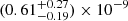 $ (0.61^{+0.27}_{-0.19})\times 10^{-9} $